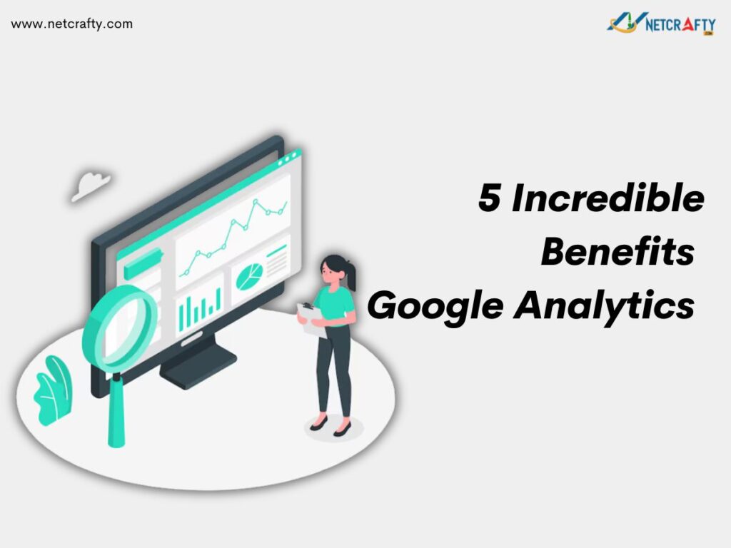 Google Analytics